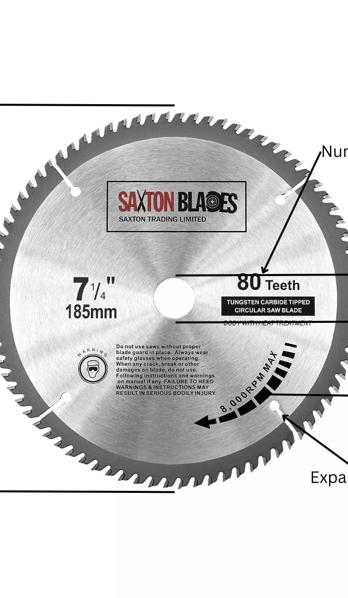 parts of a circular saw blade diagram