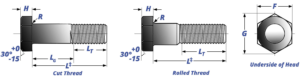 Hex Bolt Dimensions