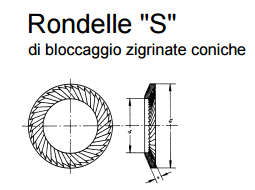 stainless steel safety washers 